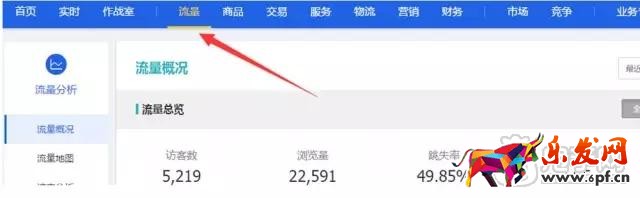 生意參謀