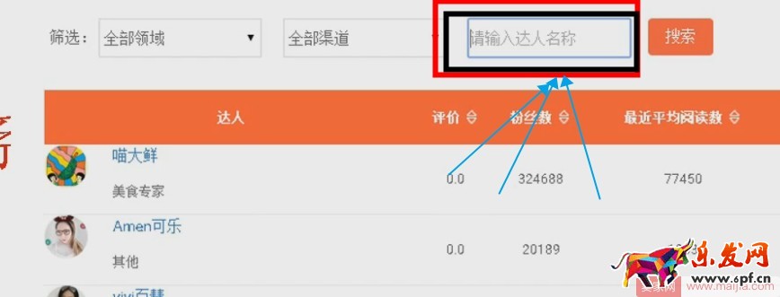 新手須知:怎么聯(lián)系達人洽談? 新手須知:怎么聯(lián)系達人洽談?