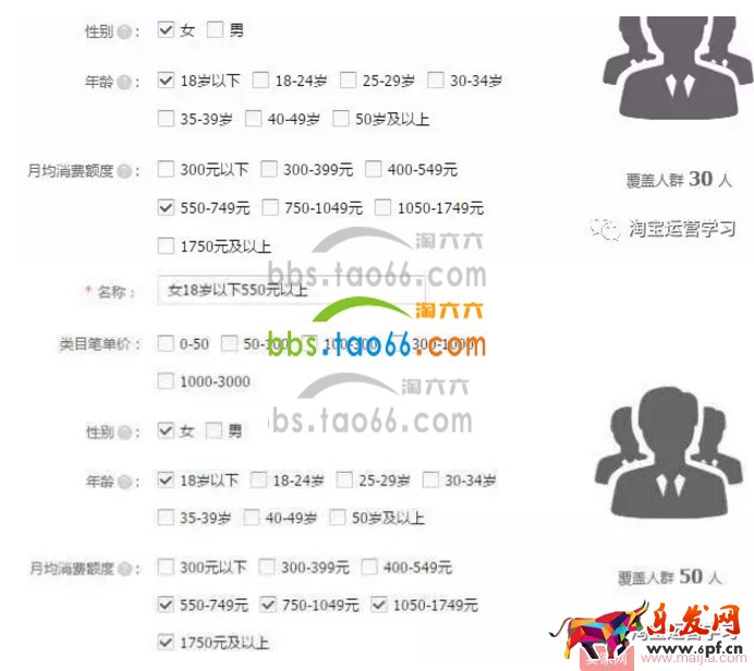 怎么做好直通車人群屬性標簽？