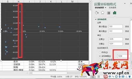 從零開始學(xué)淘寶運營