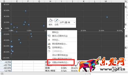 從零開始學(xué)淘寶運營