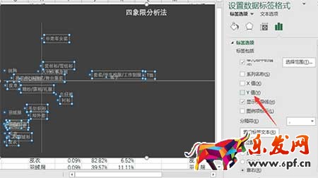 從零開始學(xué)淘寶運營