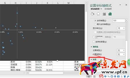 從零開始學(xué)淘寶運營
