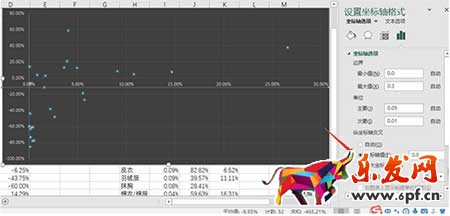 從零開始學(xué)淘寶運營