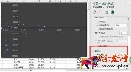 從零開始學(xué)淘寶運營