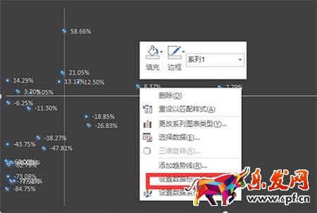從零開始學(xué)淘寶運營