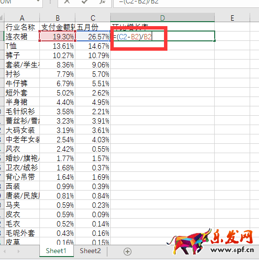 從零開始學(xué)淘寶運營