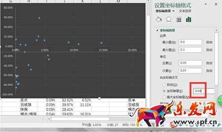 從零開始學(xué)淘寶運營