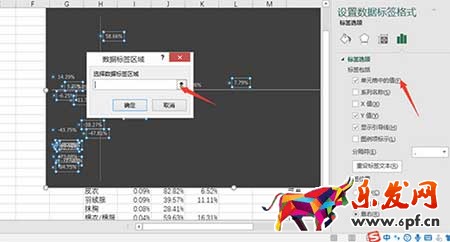 從零開始學(xué)淘寶運營
