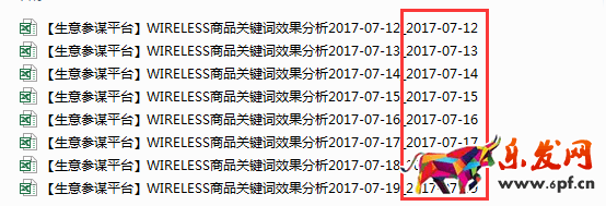 淘寶標題優化流量爆增