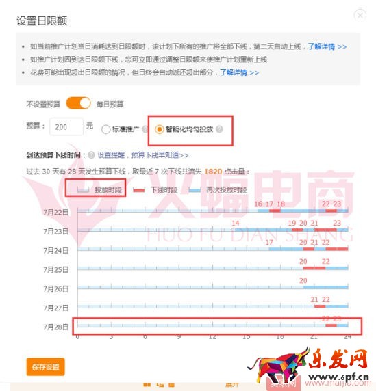 標品類目打造爆款的案例分析