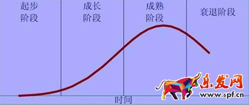 真的就沒(méi)有辦法嗎?質(zhì)量分上10分了 ppc還是下不來(lái)