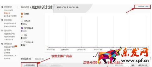 淘寶客如意投怎么設置4.jpg