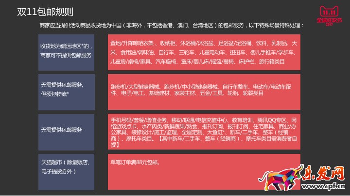 2017雙11規(guī)則解讀|2017雙11海選報(bào)名時(shí)間
