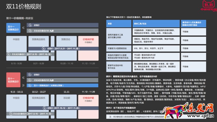 2017雙11規(guī)則解讀|2017雙11海選報(bào)名時(shí)間