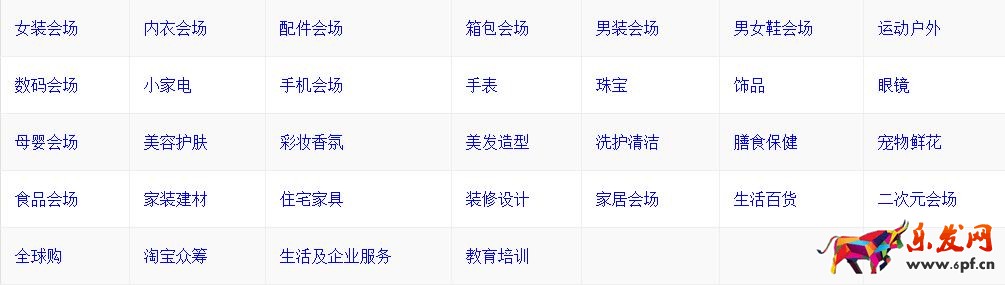 行業招商規則