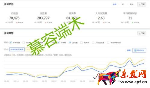 做淘寶你學(xué)到了什么