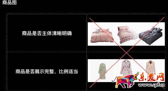 第八步：商品標題