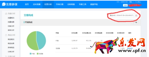 淘寶銷售量查詢3.png