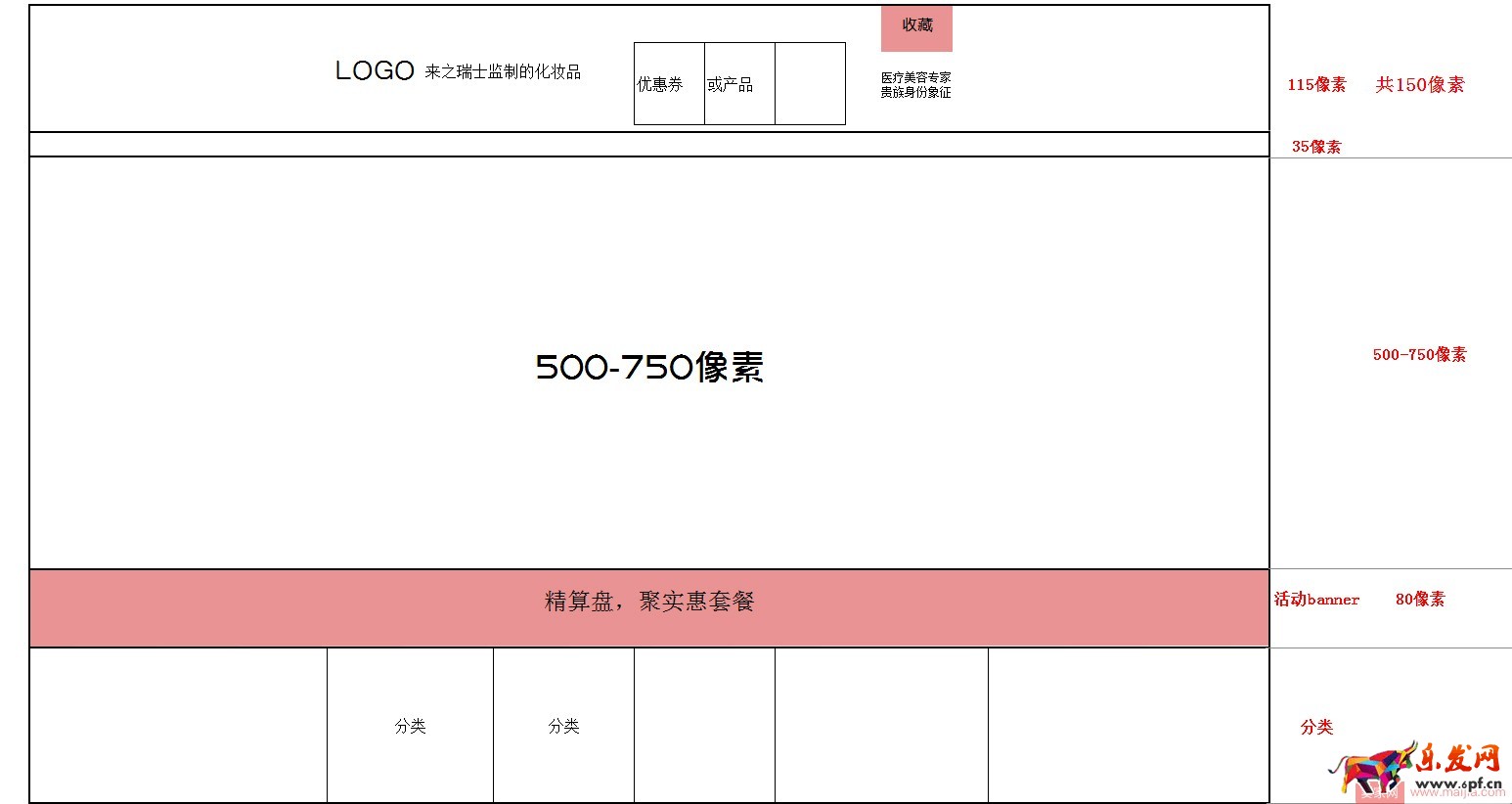 雙十一來了，如何設計店鋪首頁？