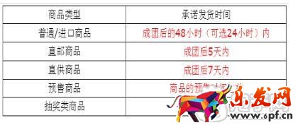 拼多多延遲發(fā)貨會扣多少錢