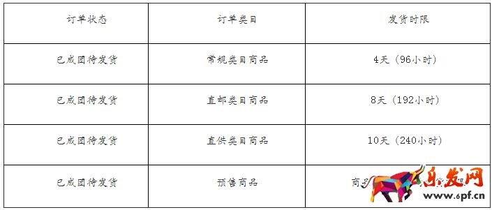 拼多多雙十一發(fā)貨規(guī)則