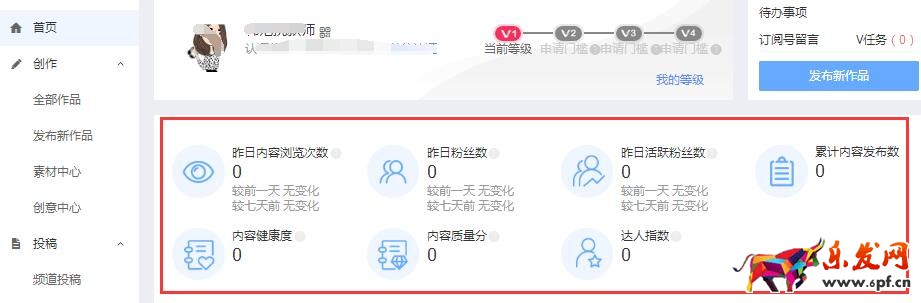 淘寶達人