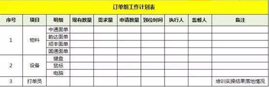 狂歡節
