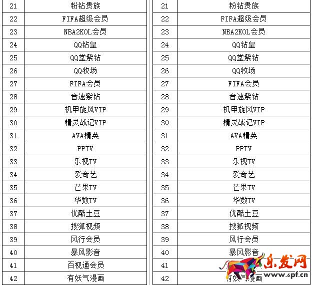 淘寶規則