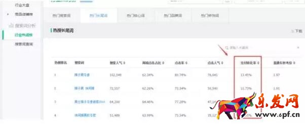 寶貝上新標題