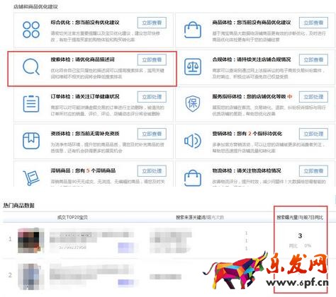 優化標題