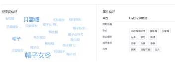 淘寶千人千面標(biāo)簽優(yōu)化