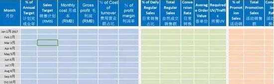 年度計(jì)劃