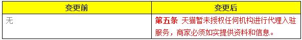 天貓規(guī)則
