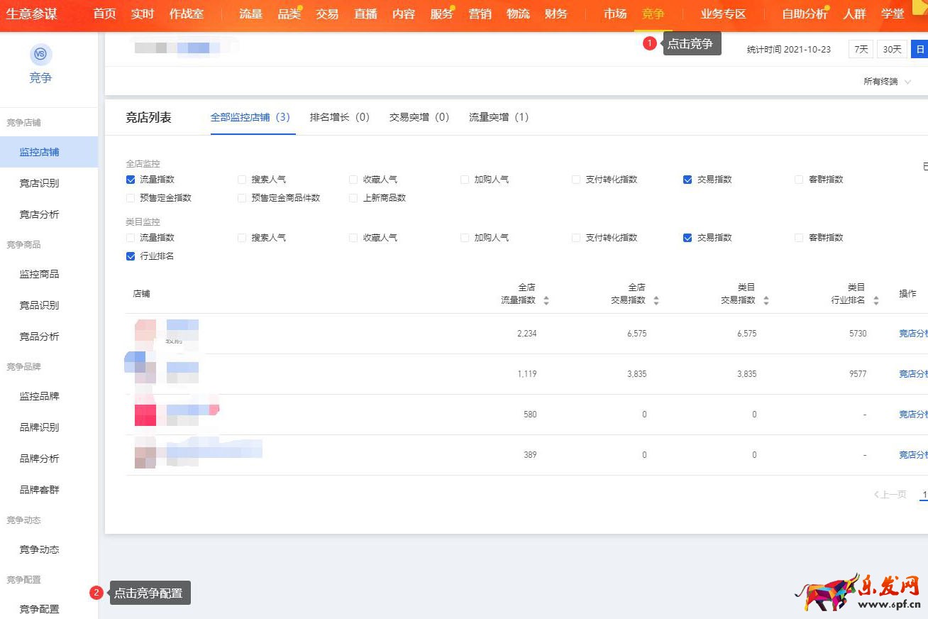 生意參謀專業版怎么看競品數據步驟1