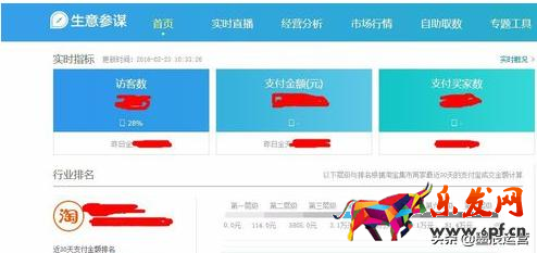 千?？头ぷ髋_怎么看實時數(shù)據(jù)？查看技巧方法如下