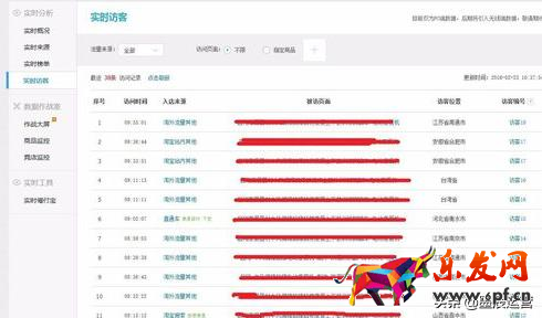 千?？头ぷ髋_怎么看實時數(shù)據(jù)？查看技巧方法如下