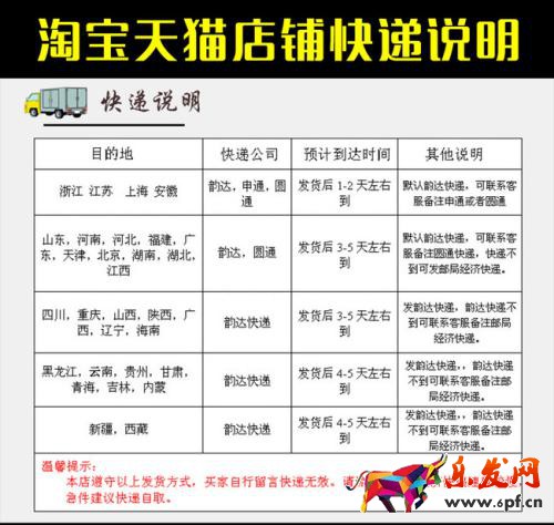 開淘寶店物流怎么弄網圖.jpg