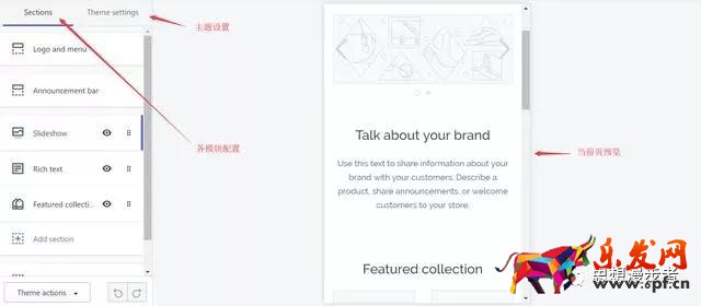 【圖文超詳攻略】Shopify新手開(kāi)店教程