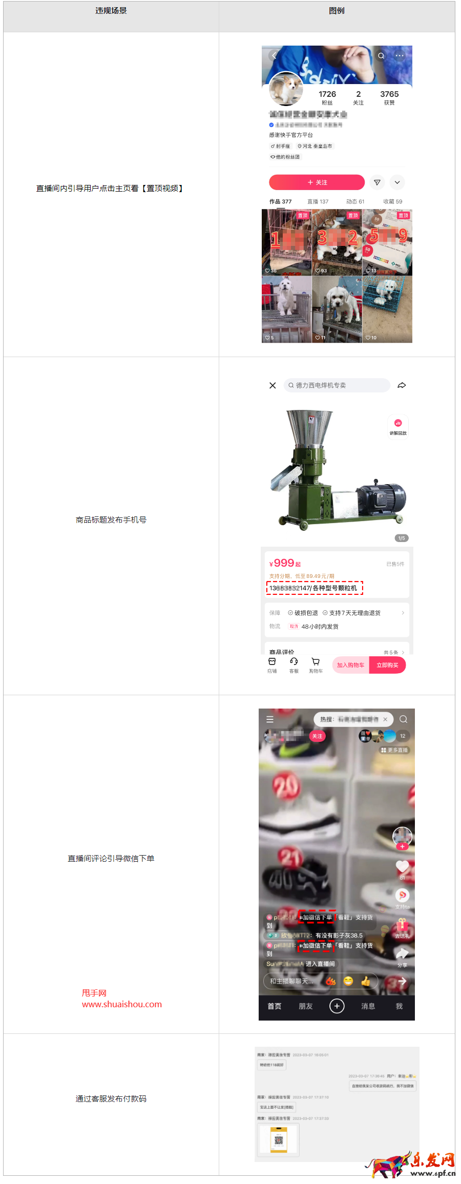快手私下交易規則解讀