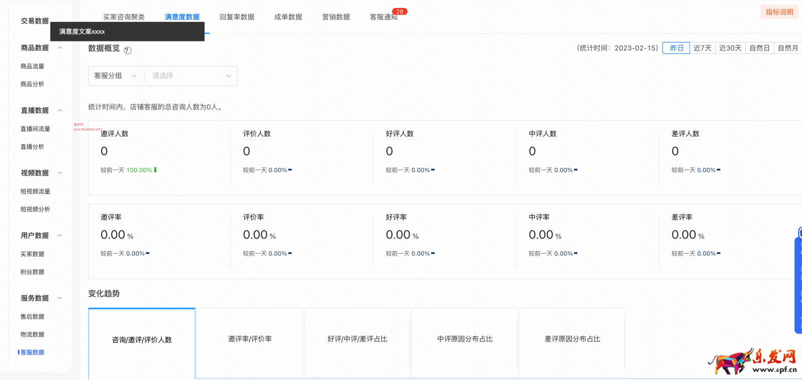 快手客服數據調整