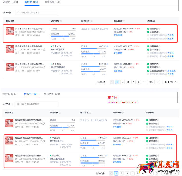 破零階段
