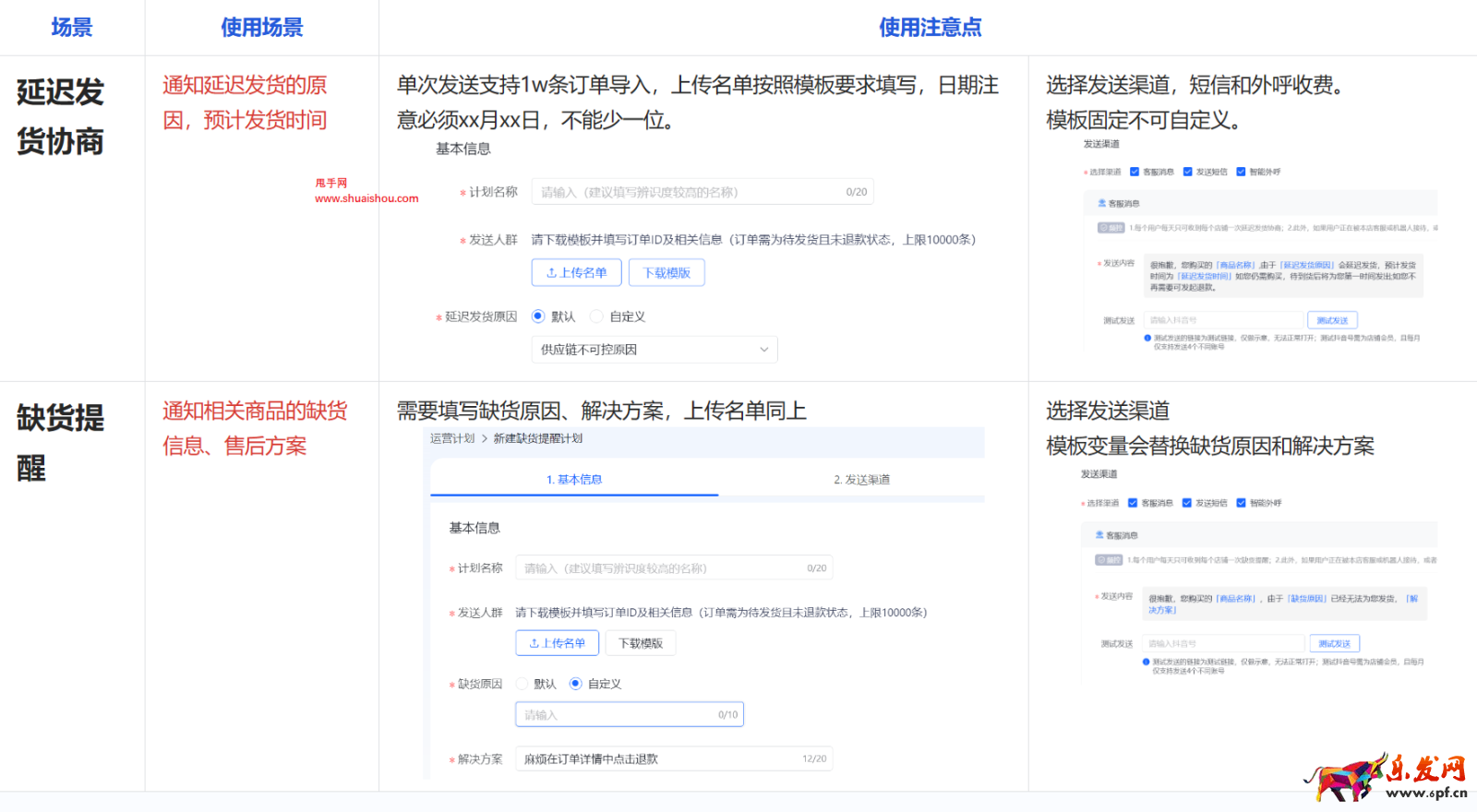抖音發(fā)布用戶運營_缺貨/延遲發(fā)貨通知