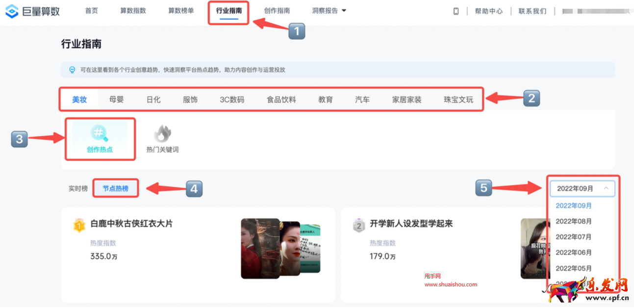 抖音巨量算數行業指南功能