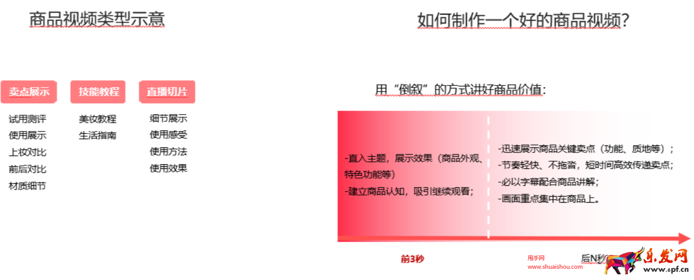 手淘微詳情商品視頻運營