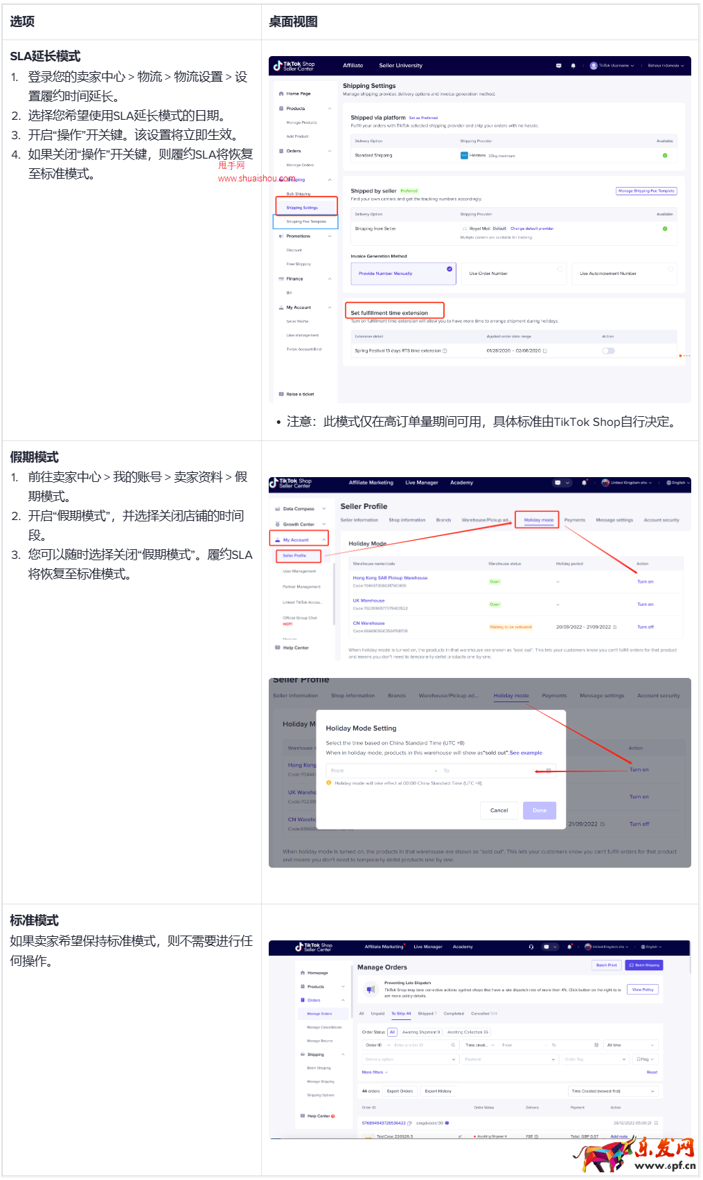 TikTok賣家履約服務級別協議（SLA）模式