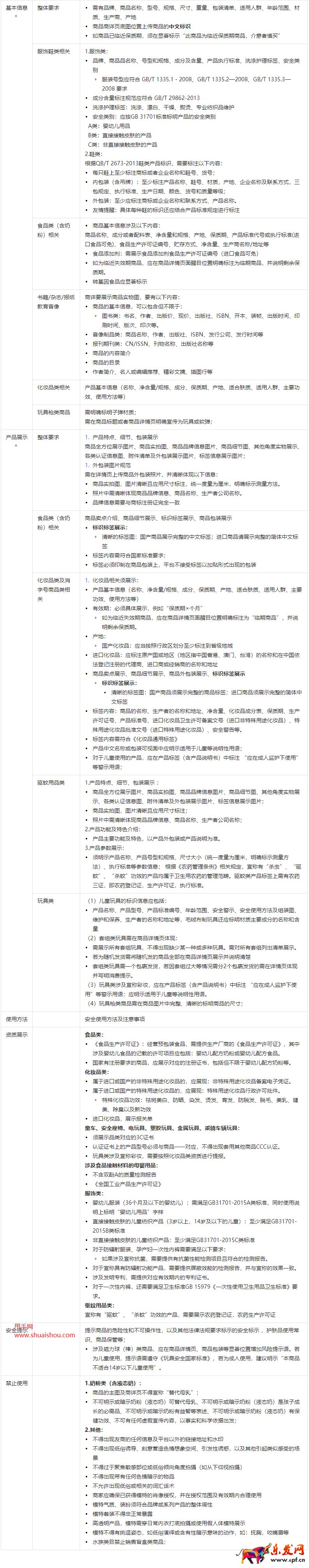 抖音母嬰圖書商品發布細則
