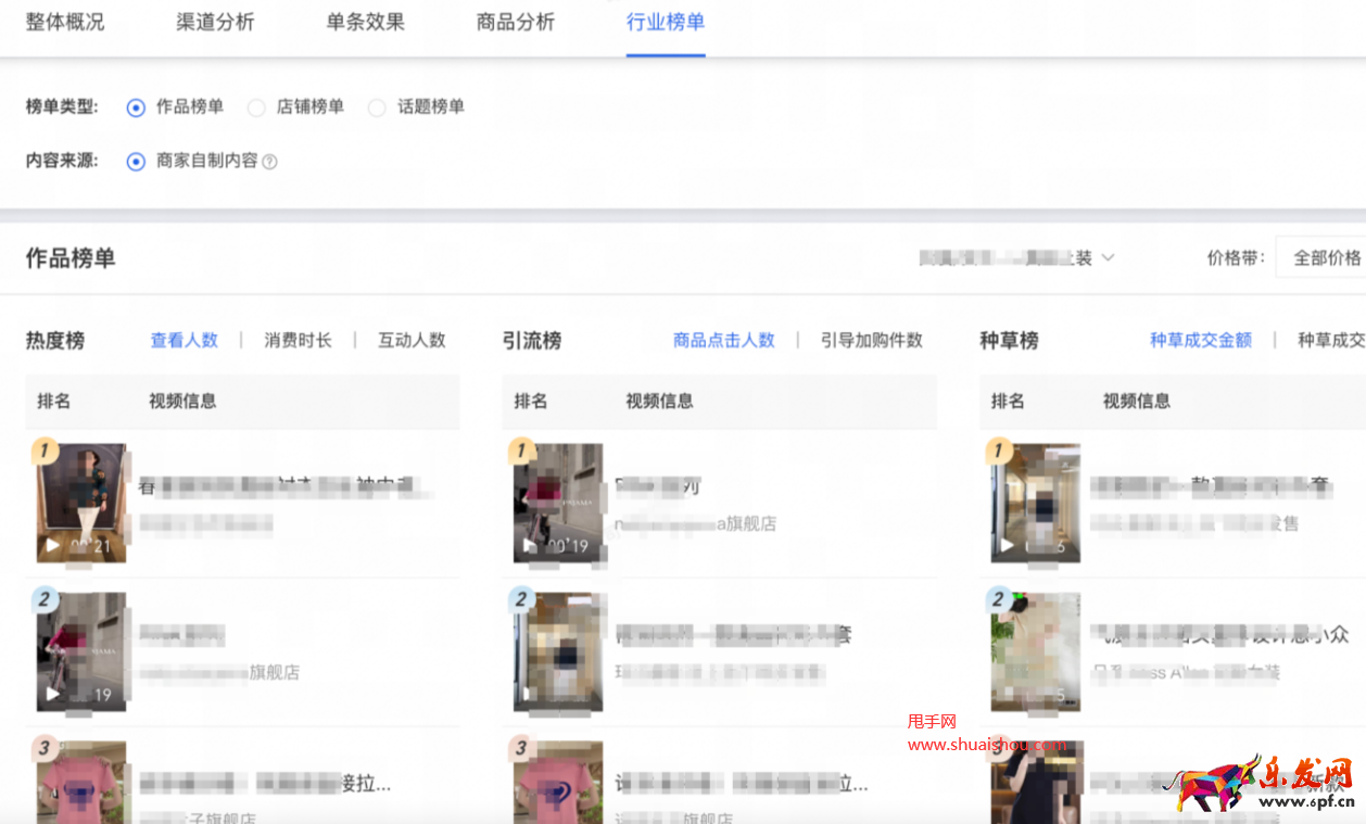 淘寶光合視頻行業榜單