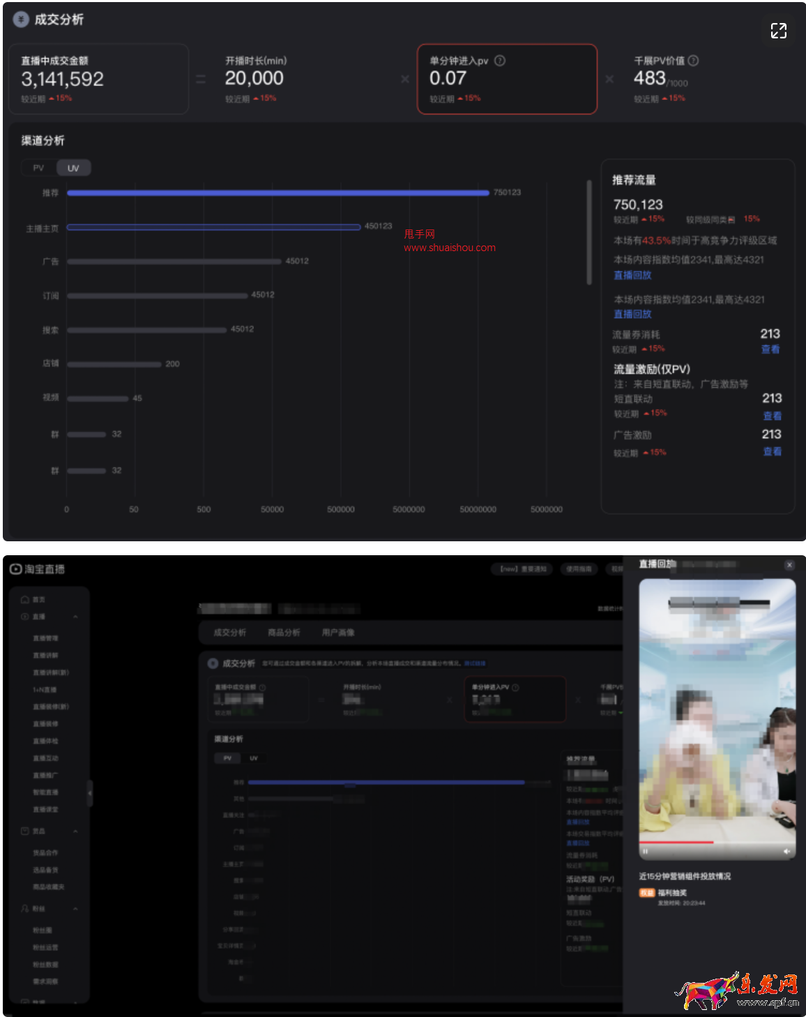 淘寶直播實時數據大屏-場次復盤升級