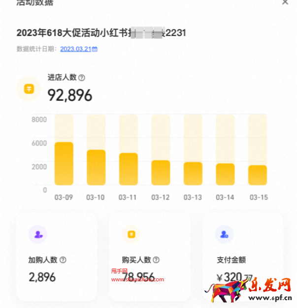 淘寶客服驚喜暗號